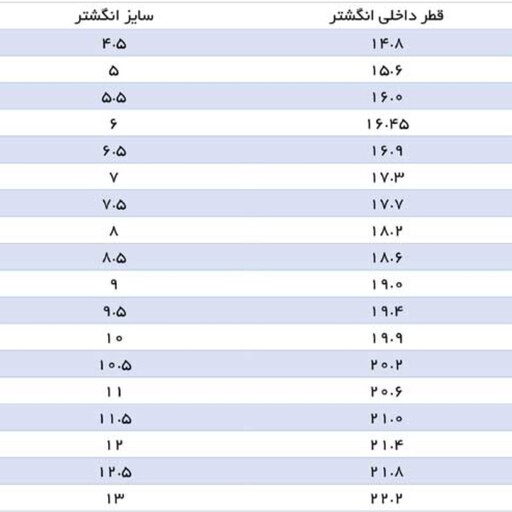 انگشتر زنانه، جواهر، تخفیف عالی سود کم غرفه تازه، برند ژوپینگ با سایزبندی کد 2273