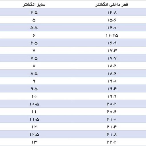 انگشتر زنانه برند ژوپینگ  با سایزبندی کد 2330  تخفیف ویییژه و قیمت عالی