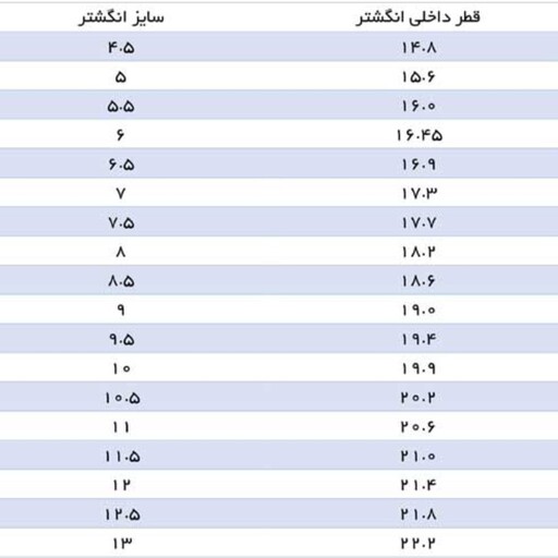 انگشتر زنانه سه لایه، تخفیف عالی سود کم غرفه تازه، برند ژوپینگ با سایزبندی کد 2583