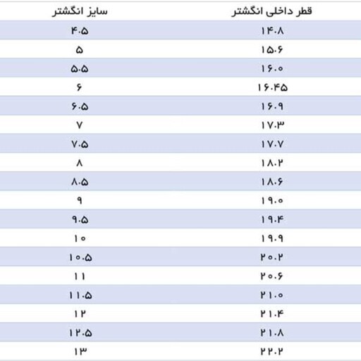 انگشتر زنانه، آویزستاره، تخفیف عالی سود کم غرفه تازه، برند ژوپینگ فری سایز کد 2584