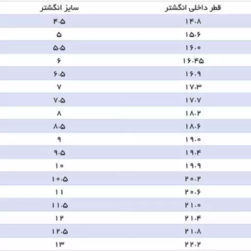 انگشتر زنانه  جواهر  تخفیف عاااالی برند ژوپینگ با سایزبندی