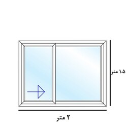پنجره دوجداره UPVC سفید کشویی با پروفیل ویستابست همراه با یراق آلات کامل و شیشه اندازه1.5 در 2 متر(ارسال با باربری و پس)
