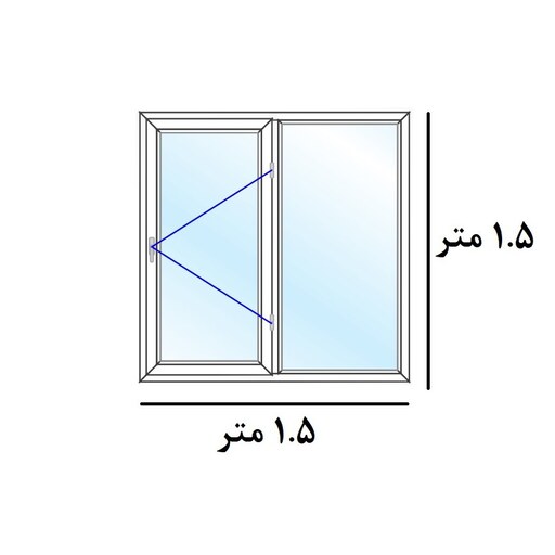 پنجره دوجداره UPVC تک حالته سفید با یراق آلات کامل و شیشه با پروفیل ویستابست1.5 در 1.5 متر(ارسال با باربری و پسکرایه)