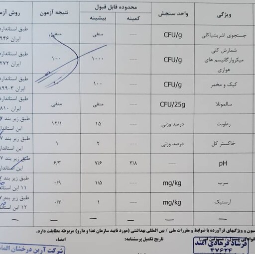 پودر ژلاتین خالص بلوم 180 واقعی 25 کیلویی