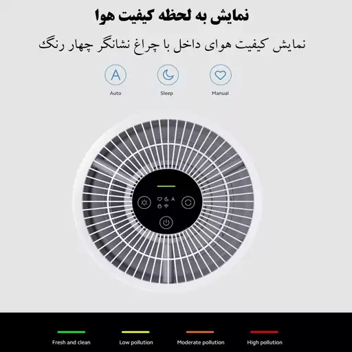 تصفیه کننده هوا شیائومی مدل Smart Air Purifier 4 Compact به همراه فیلتر  3 مرحله ای