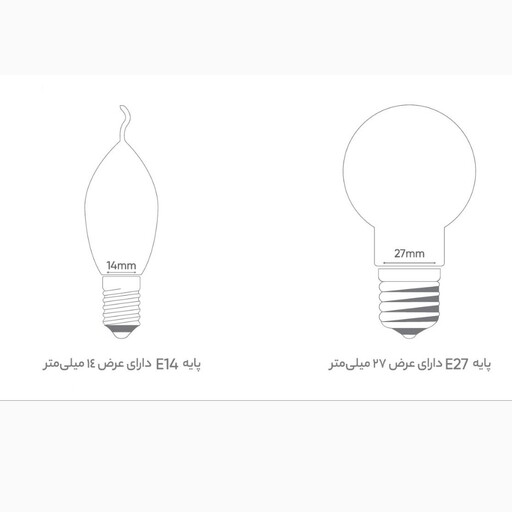 لامپ ادیسونی دکوراتیو  G95 آفتابی 40وات سرپیچ معمولی(E27)