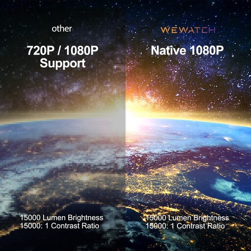 ویدیوپروژکتور قابل حمل WEWATCH V50  1080P، با WiFi و بلوتوث،  صفحه نمایش LED و 15000