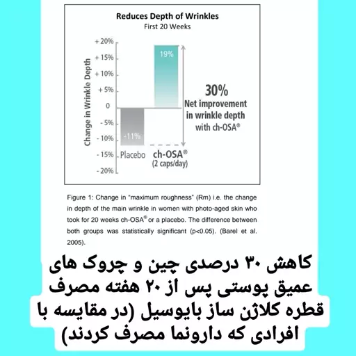 کلاژن ساز، قطره کلاژن ساز  Biosil  تولید کننده کلاژن در بدن، رفع چین و چروک، سلامت مو و مفاصل  ته لنجی