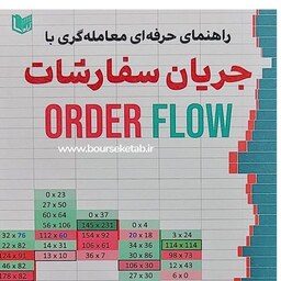 راهنمای حرفه ای معامله گری با جریان سفارشات مهندس علی رضایی انتشارات آراد