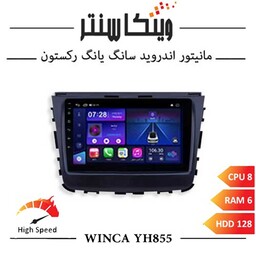 مانیتور سانگ یانگ رکستون برند وینکا مدل Winca YH855 سری YH رم 6