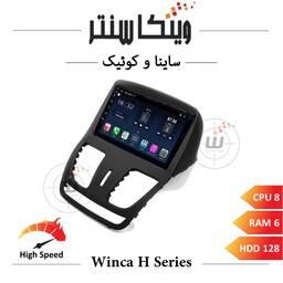 مانیتور ساینا کوئیک برند وینکا مدل Winca H855 سری H رم 6