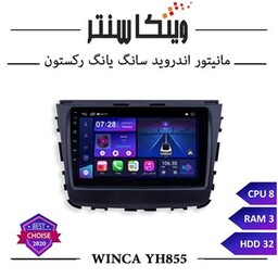 مانیتور سانگ یانگ رکستون برند وینکا مدل Winca YH855 سری YH رم 3