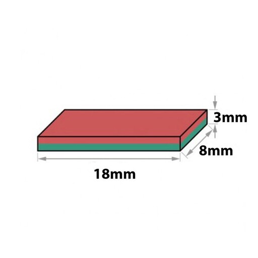 آهن ربا مدل نئودیمیوم مکعب SQ18x8x3 بسته 5 عددی