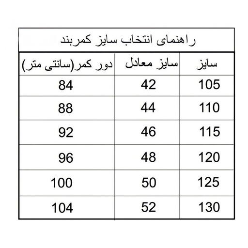 کمربند مردانه مدل چرم