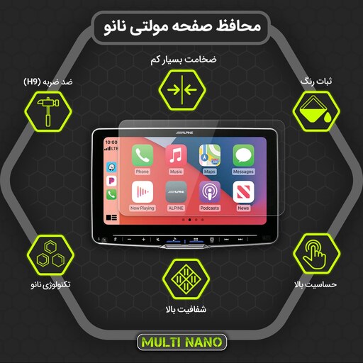 محافظ صفحه نمایش مولتی نانو مدل X-S1N مناسب برای مانیتور خودرو هایما S7 Plus