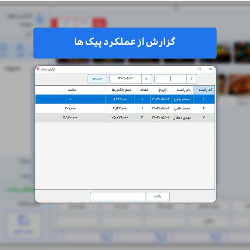 نرم افزار حسابداری رستوران پارسیان