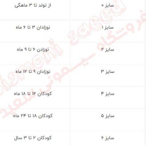 ست سرهمی نوزادی دستباف لطیف،با کلاه خرسی و پاپوش ،رنگ و سایز متنوع،دخترانه و پسرانه