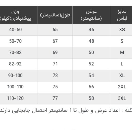 لباس سوم لیورپول - ست تیشرت و شورت 