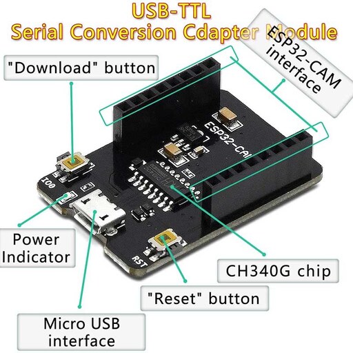 ماژول ESP32-CAMERA با برد پروگرامر