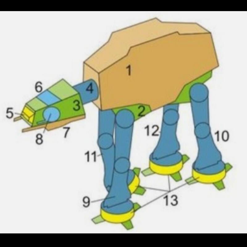 کیت ساخت ماکت روبات جنگی جنگ ستارگان 
