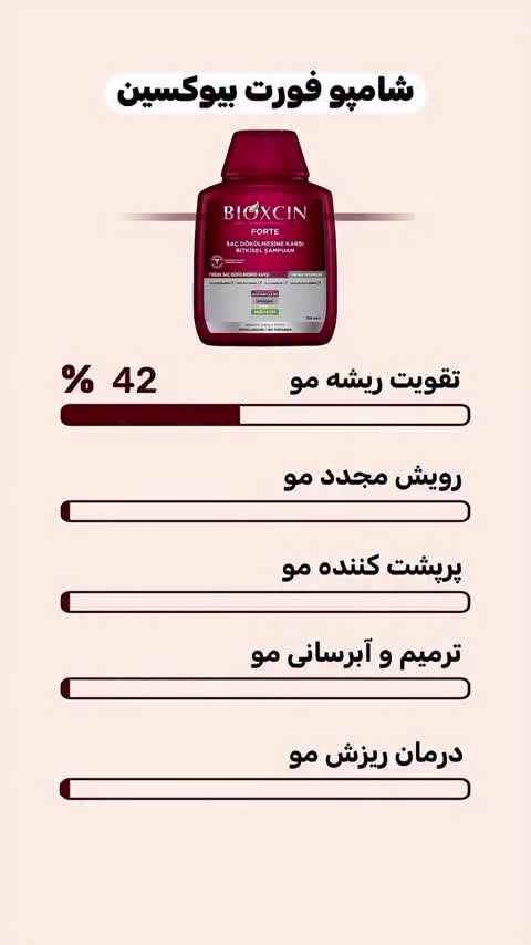 شامپو بیوکسین  قرمز 