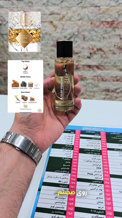 عطر انجلز شیر(هرمیل55هزار)از برند جانرابر