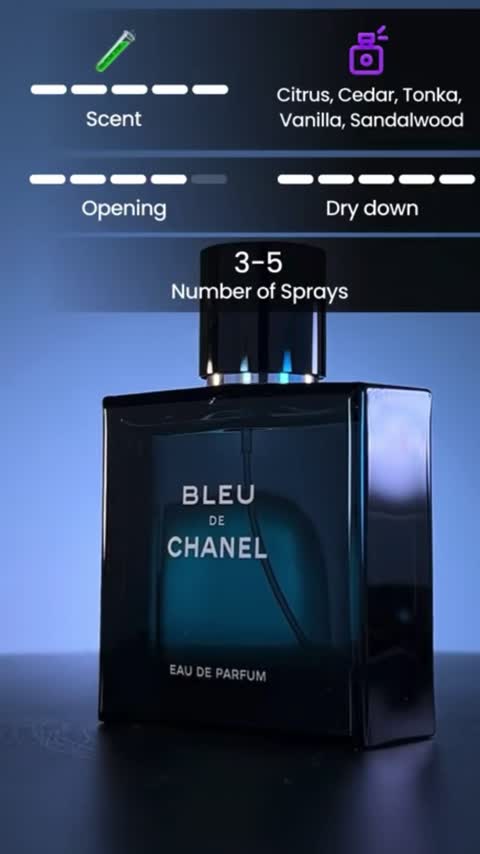 عطر بلو شنل-  چوبی معطر-یک گرم-تضمینی