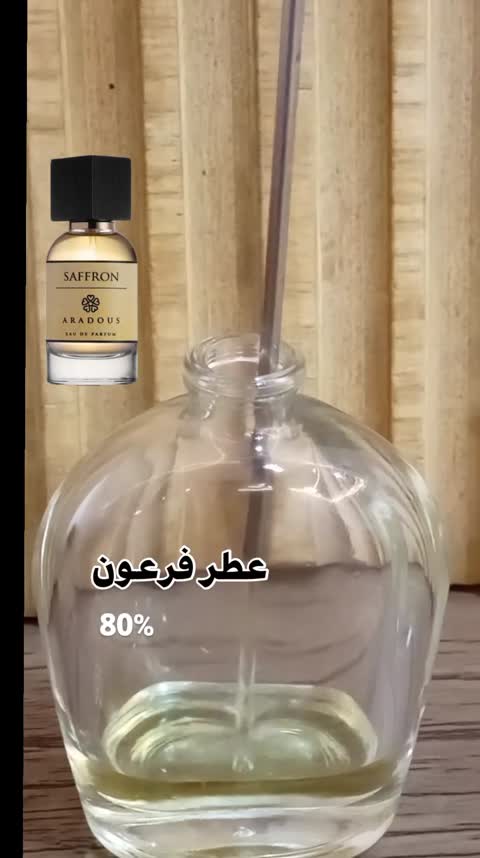 عطر فرعون مردانه وزنانه گرید تاپ جیوادان 