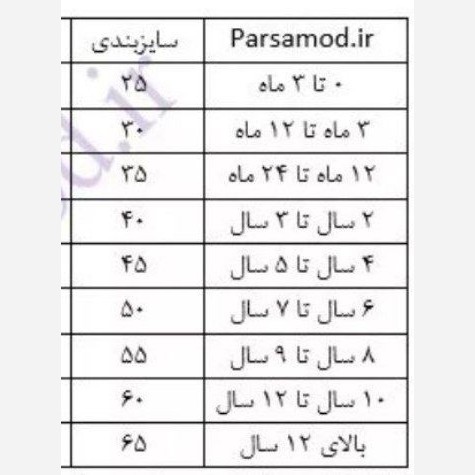 بلوز و شلوارک پسرانه طرح تامی کشیده