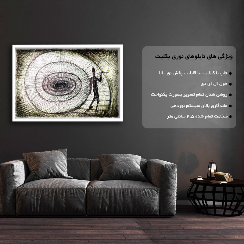 تابلو نوری بکلیت طرح طراحی روزنه مدل W-S1320 ارسال فوری مدل 1