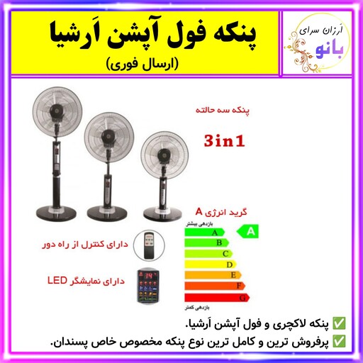 پنکه عرشیا،پنکه اَرشیا،پنکه ایستاده،پنکه فول آپشن،پنکه تایمر دار،پنکه سینوسی،پنکه کنترل دار (ارسال فوری و رایگان).