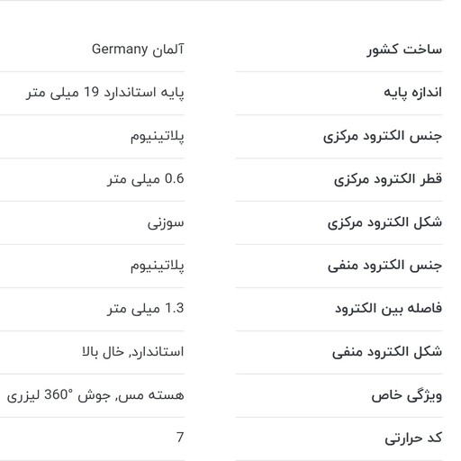 شمع بوش 8103 پایه کوتاه المانی 4عددی 