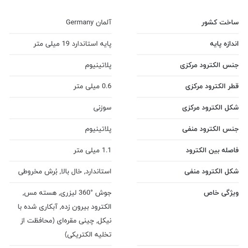 شمع بوش 8105 پایه کوتاه المانی (4عددی)