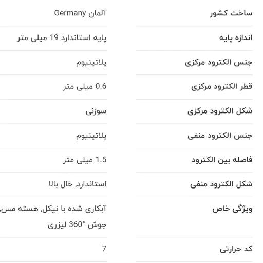 شمع بوش 3x پایه کوتاه 8111 (4عددی)