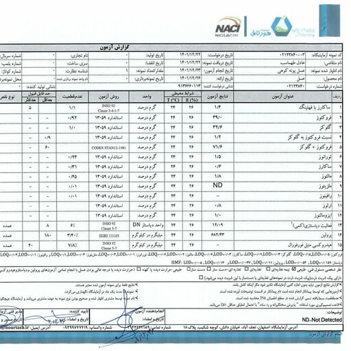 عسل طبیعی پونه کوهی با ساکارز  0.6 و پرولین 682 دارای برگه آزمایشگاه عسل کوهی عسل پونه عسل دیابتی (یک کیلوئی)