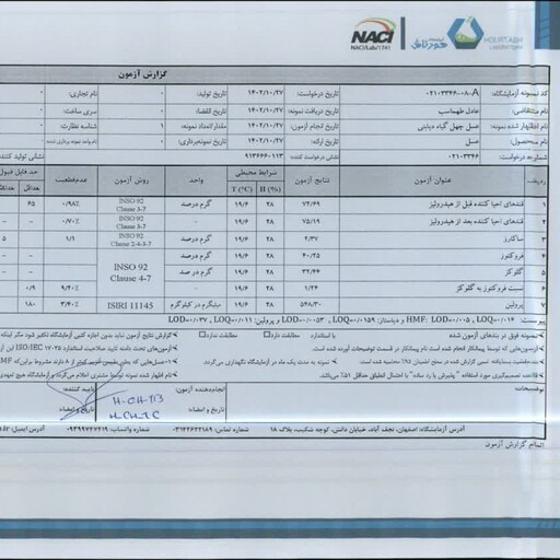 عسل طبیعی چهل گیاه اعلاء با ساکارز یک عسل دیابتی عسل 40گیاه عسل چهل گیاه(نیم کیلوئی)