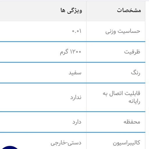 ترازو آزمایشگاهی AND GF620i طلا  زعفران 