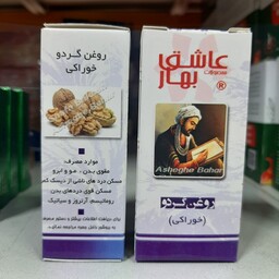 روغن گردو عاشق بهار ، تسکین دهنده د ر د