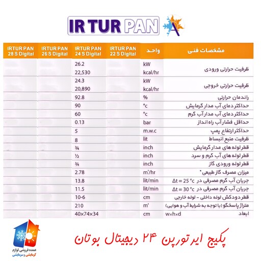 پکیج ایرتورپن 24 بوتان دو مبدل (دیواری و دیجیتال)(پس کرایه)