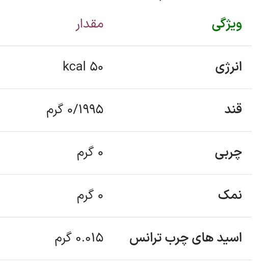 مربای بدون شکر رژیمی توت فرنگی 300 گرمی بیلو