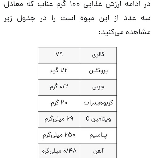 حبه عناب ساده شاینا شرق  210گرمی .قند رژیمی ارگانیک