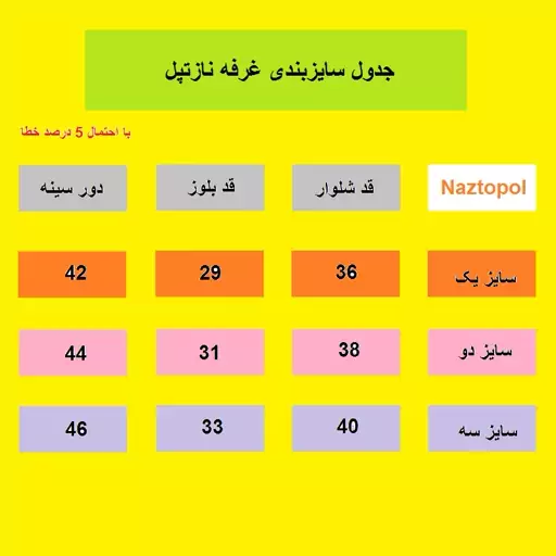 پوشاک ست بلوز  شلوار نوزادی تا یک ساله