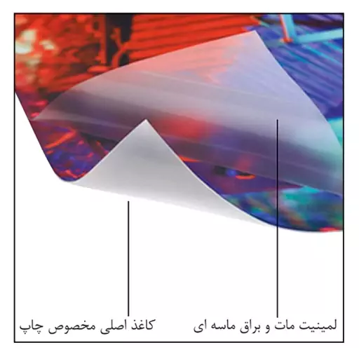 پوستر دیواری طرح نقشه جهان کد TFP213