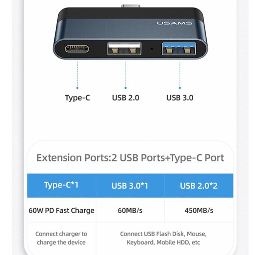 هاب 3 پورت USB-C یوسمز مدل US-SJ490