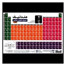 کتاب جدول تناوبی عناصر مندلیف A5