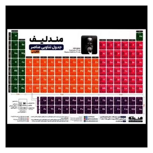 کتاب جدول تناوبی عناصر مندلیف A5