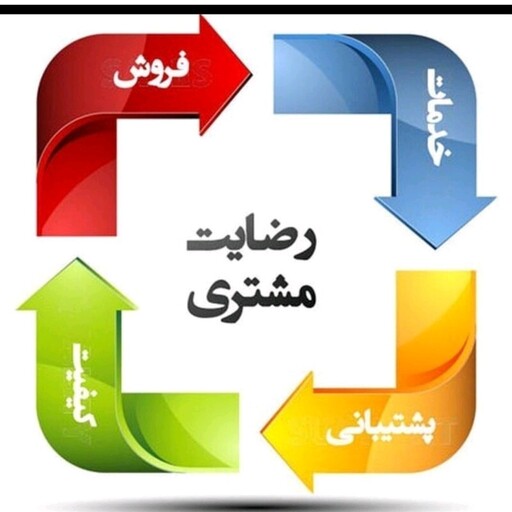 سرشعله اجاق گاز ساباف یک دست کامل جنس با کیفیت