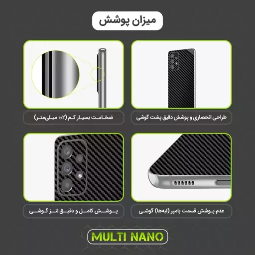 برچسب پوششی طرح کربن مولتی نانو مدل X-F1C مناسب برای گوشی موبایل  اپل iPhone 6 