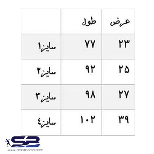 هوگو تکواندو طرح سنسور