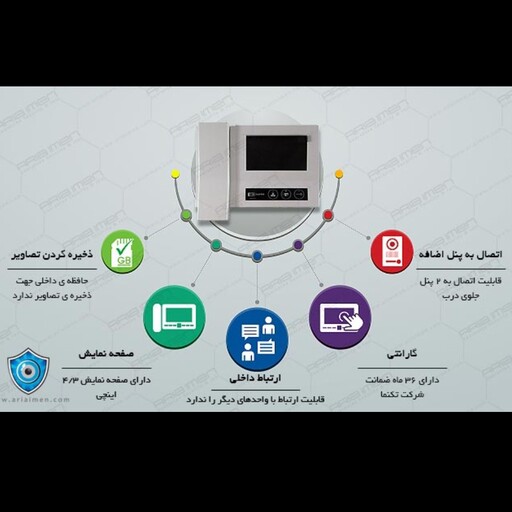 آیفون تکنما D43Mحافظه دار پکیج کامل 1واحدی